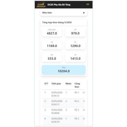 Server tổng hợp dữ liệu